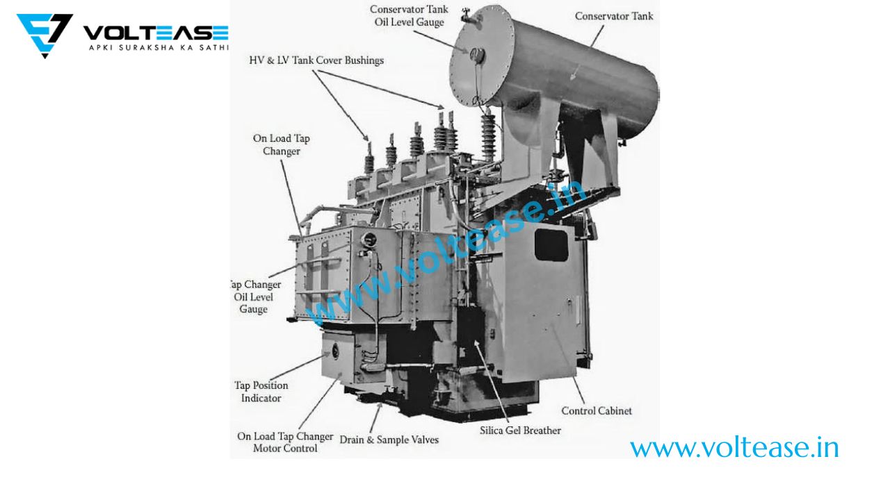 Voltage Stabilizer Manufacturers in India